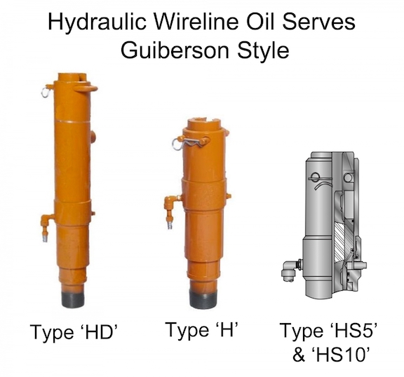 Hydraulic Wireline Unit